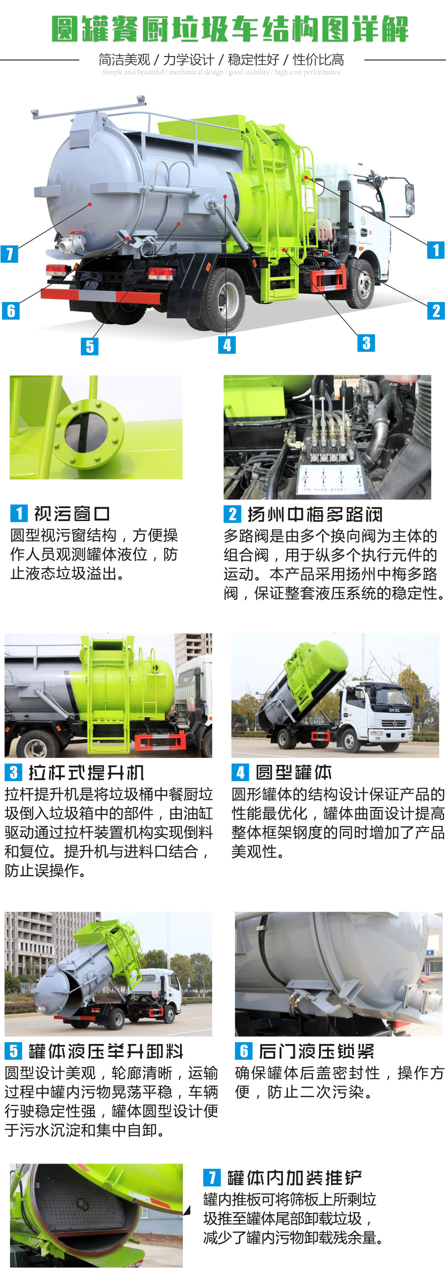 國六11方東風天錦 餐廚垃圾車